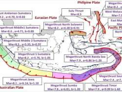 Gubernur Sulbar Tetapkan Status Siaga Bencana Hidrometeorologi dan Ancaman Gempa Megathrust, Ini Respon BPBD Mamasa