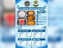 SPPG Tandukkalua Salurkan MBG, 2.560 Penerima Manfaat Dapat Makanan Bergizi