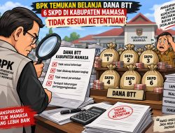 BPK Temukan Belanja BTT 6 SKPD di Mamasa Tahun 2025 tidak Sesuai Ketentuan