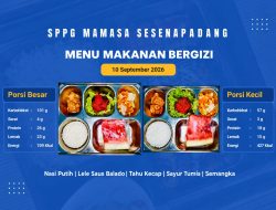 MBG SPPG Sesenapadang Sasar 2.259 Penerima, Ini Menu Bergizi yang Dibagikan