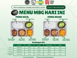MBG di Mambi Rantebulahan Sasar 2.520 Penerima, Pelajar hingga Ibu Hamil dan Balita