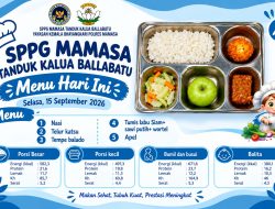 SPPG Balabatu Salurkan MBG untuk 2.409 Penerima Manfaat