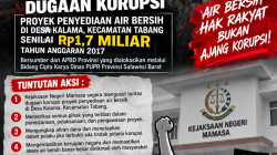 Aktivis Mamasa Desak Kejari Usut Dugaan Korupsi Proyek Air Bersih Rp1,7 Miliar di Desa Kalama