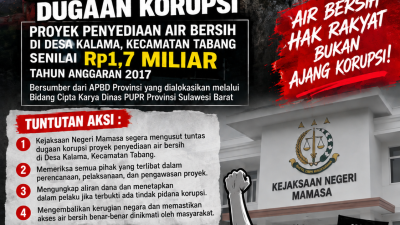 Aktivis Mamasa Desak Kejari Usut Dugaan Korupsi Proyek Air Bersih Rp1,7 Miliar di Desa Kalama