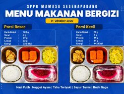 SPPG Sesenapadang Salurkan MBG untuk 2.240 Sasaran, Menu Lengkap dengan Kandungan Gizi Terukur
