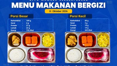 SPPG Sesenapadang Salurkan MBG untuk 2.240 Sasaran, Menu Lengkap dengan Kandungan Gizi Terukur