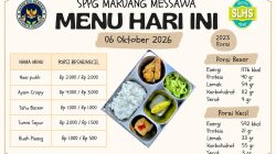 2.023 Warga Messawa Terima MBG, 29 Sekolah dan 11 Posyandu Jadi Sasaran