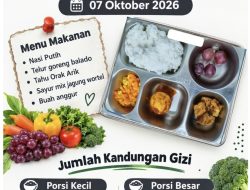 SPPG Mehalaan Barat Salurkan 2.125 Porsi MBG ke 31 Sekolah, Posyandu dan Anak Tak Sekolah